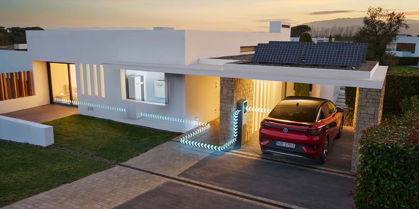 V2H (Vehicle-to-Home) with Integrated Battery Pack