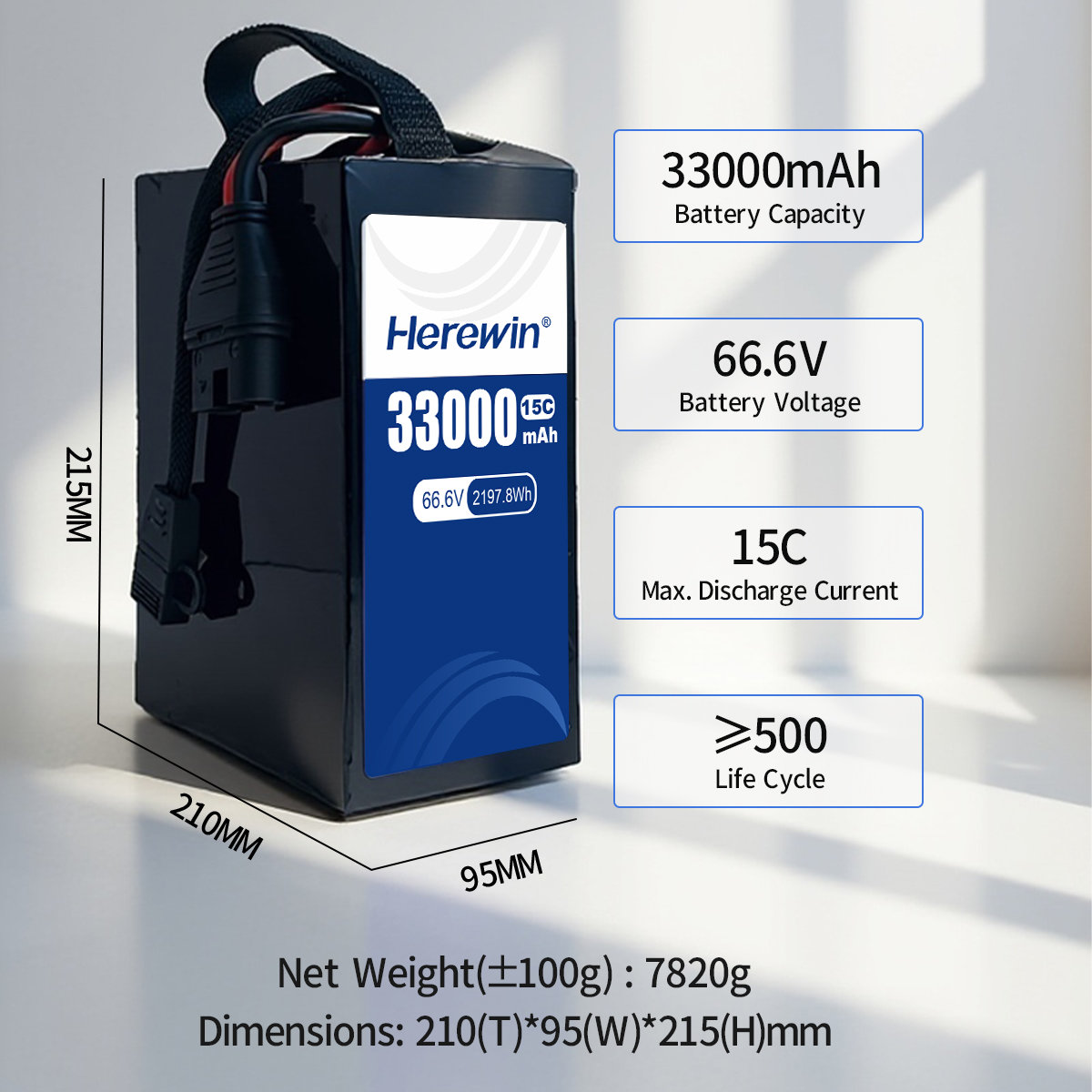 33000 66.6_herewin