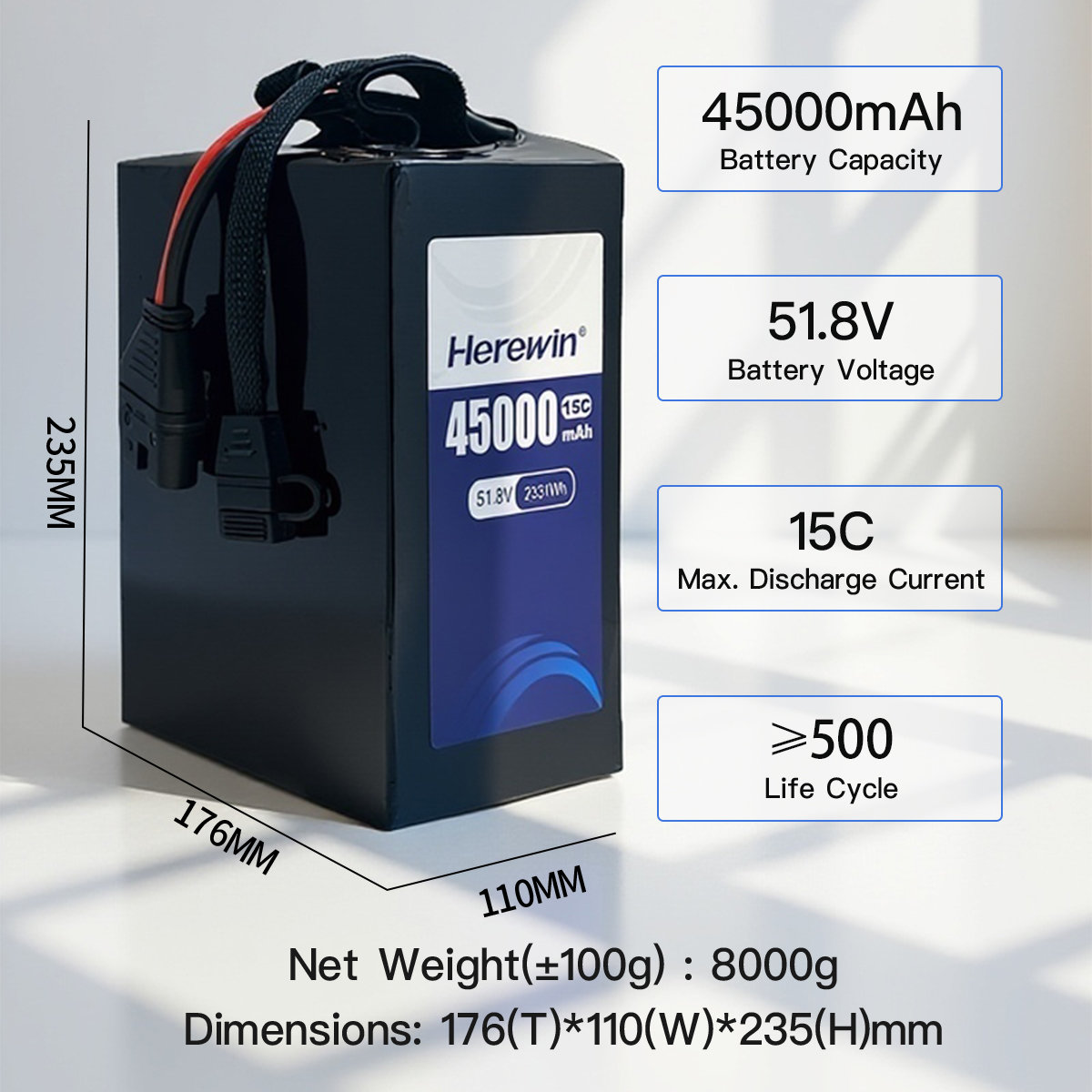 45000 51.8