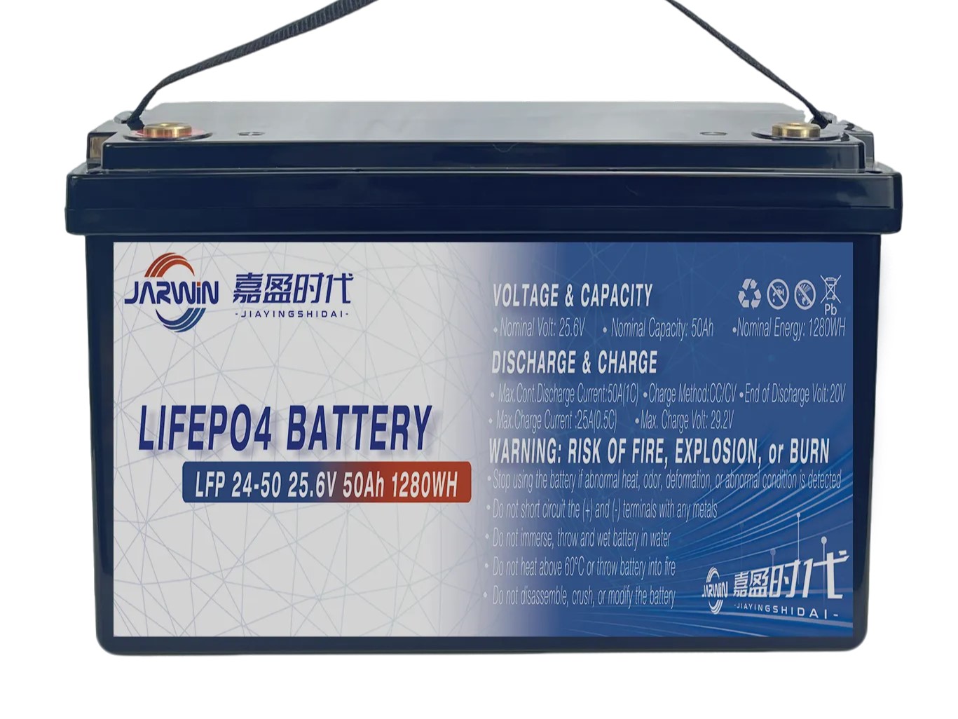 Why Upgrade to Lithium