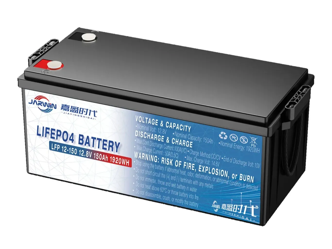 Lithium Battery Technology