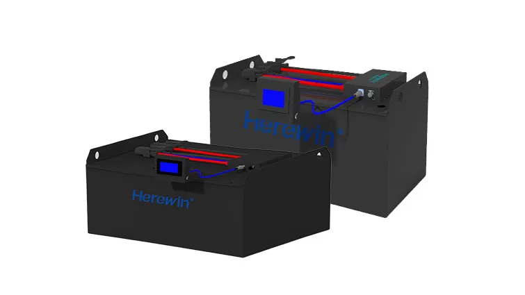 High Temperatures: Battery Science