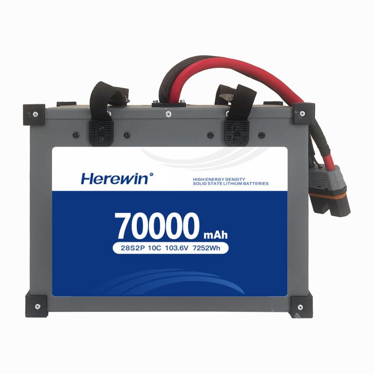 Herewin 28S2P 103