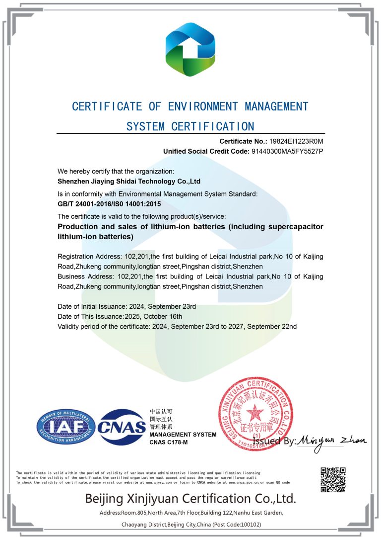 Herewin Certification 14001