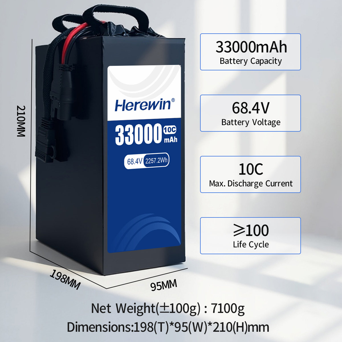 Herewin 68.4V 33Ah Semi-Solid UAV Battery (6)